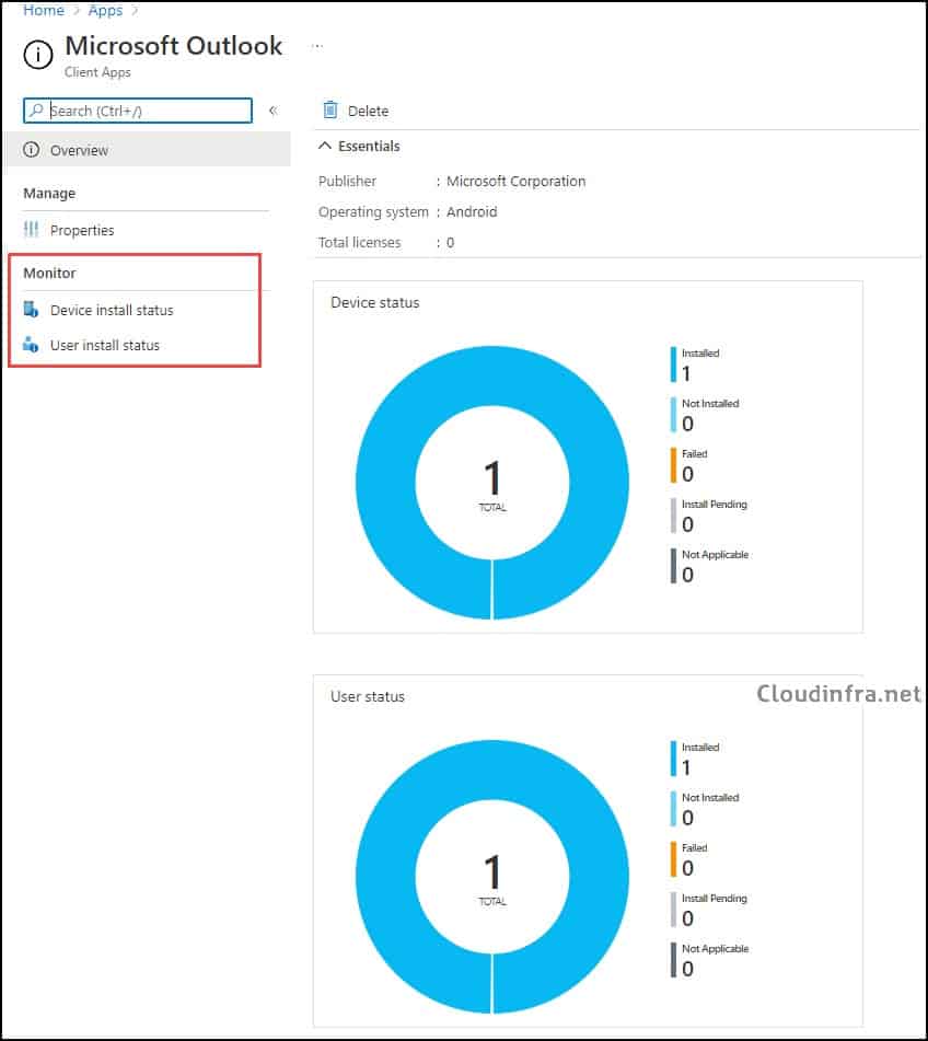 Monitor Google Play Store Apps on Intune