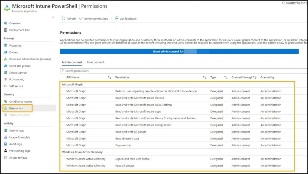 Microsoft Intune Powershell enterprise application permissions