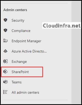 Sharepoint admin center from M365 portal