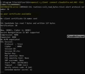 Disable TLS 1.0 And TLS 1.1 On Nginx Server