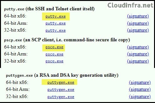 Download Putty.exe, PSCP.exe and PuttyGen.exe 