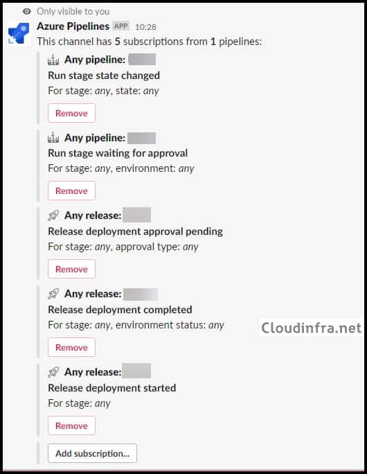 Verify Azure DevOps Pipelines subscription