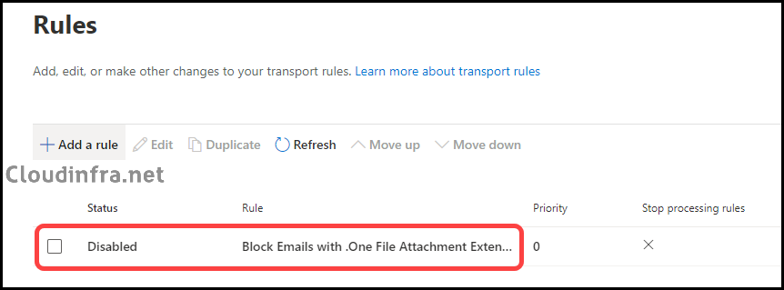 File Attachment extension block rule has been created in Exchange online