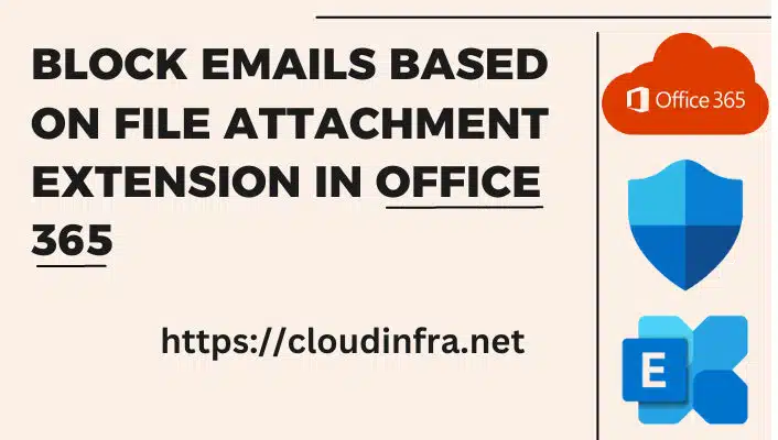 Block emails based on File attachment extension in Office 365