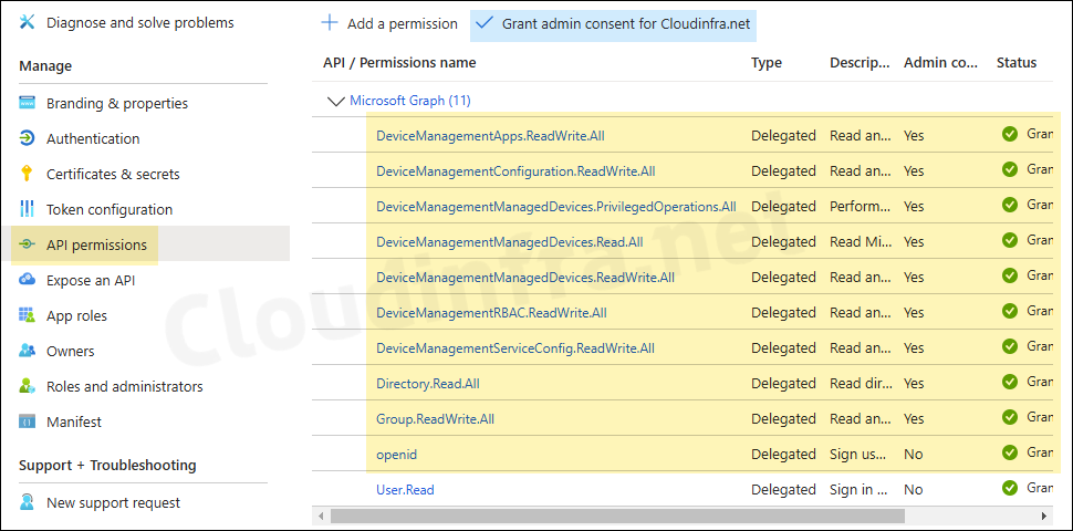 Grant Admin consent for Intune PowerShell App permissions