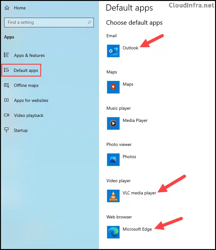 Configure Default apps on a Windows device manually