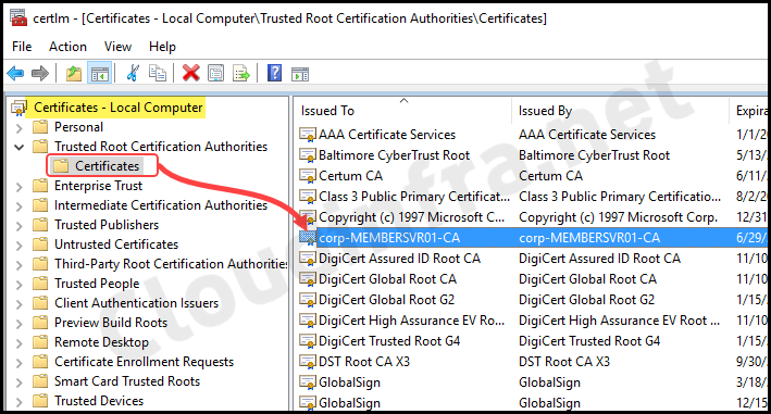 Install Root Certificate on Windows Client