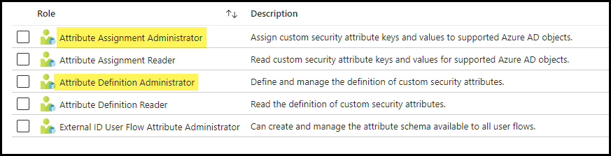 Attribute Assignment Administrator role on Azure AD 