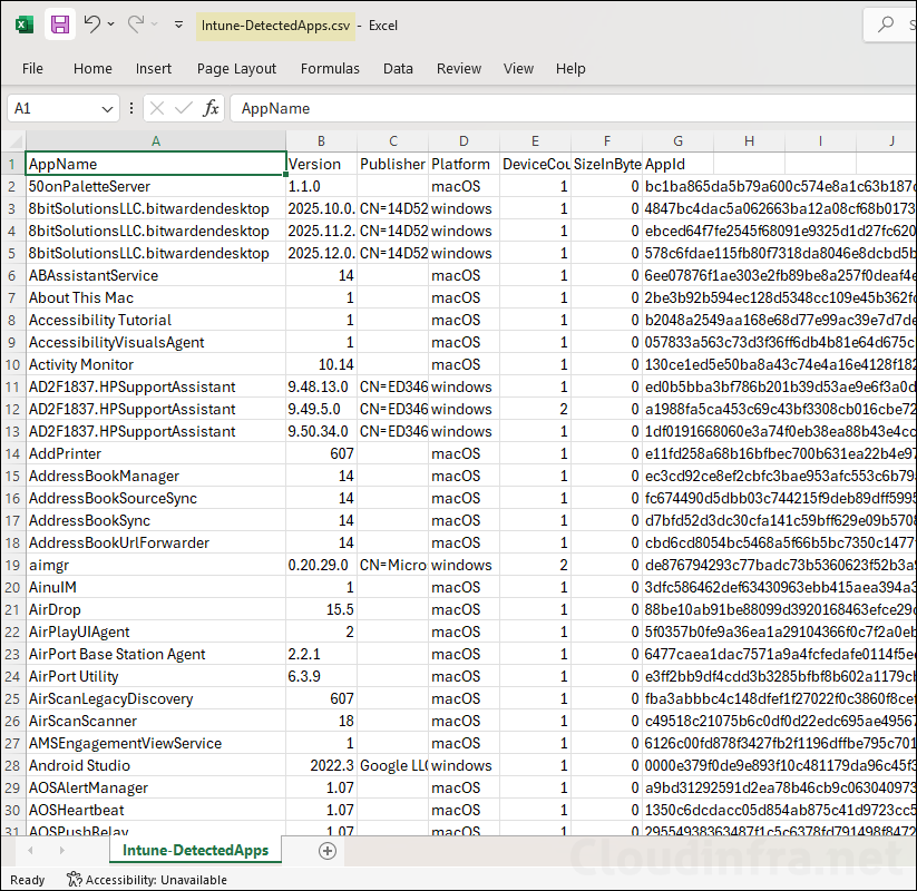 Export Intune Software Inventory using Microsoft Graph PowerShell