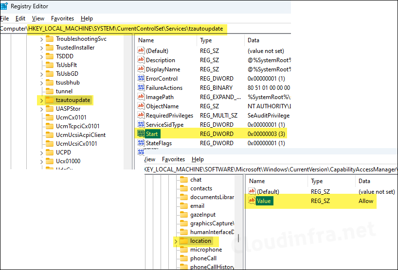 Confirm if the registry values are updated as per the powershell script