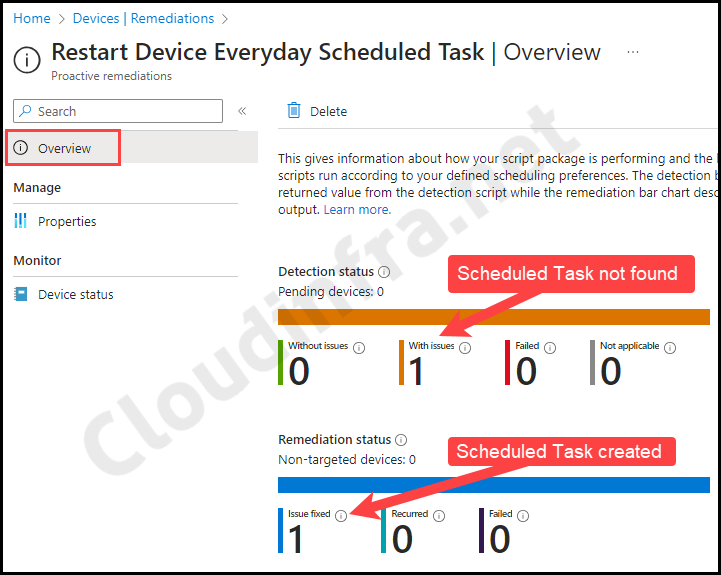Detection and Remediation Monitoring for Intune Proactive Remediations