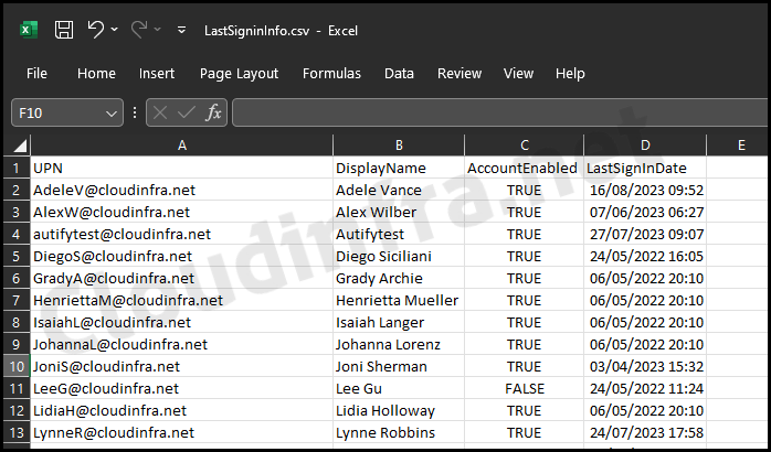 Last Sign-in date time report in a CSV file using Microsoft Graph Powershell API