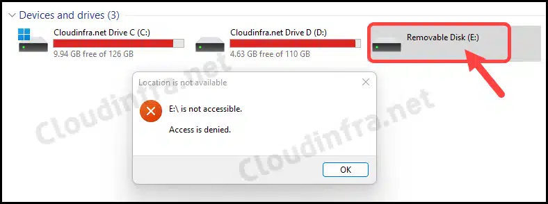 Error message when accessing USB drive on a Windows device