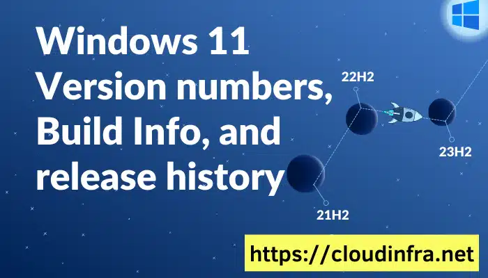 Windows 11 Version numbers, Build Info, and release history