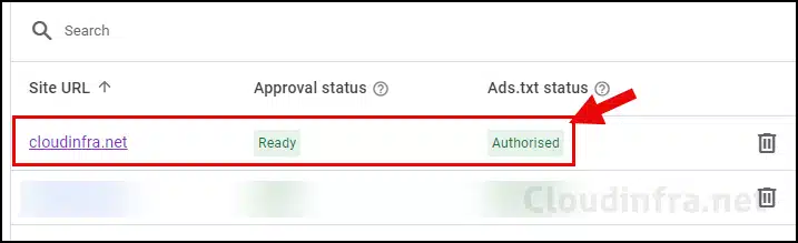 Also Ads.txt status column also shows as Authorized