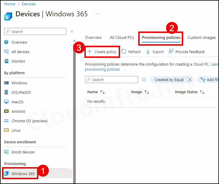 Steps to Create a Windows 365 Provisioning Policy