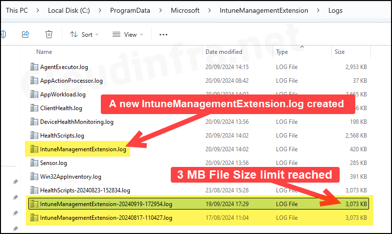 Maximum Size of IME Log files