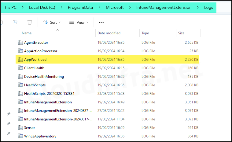 Location of Appworkload.log file