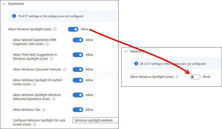 Disable Allow Windows Spotlight (User)