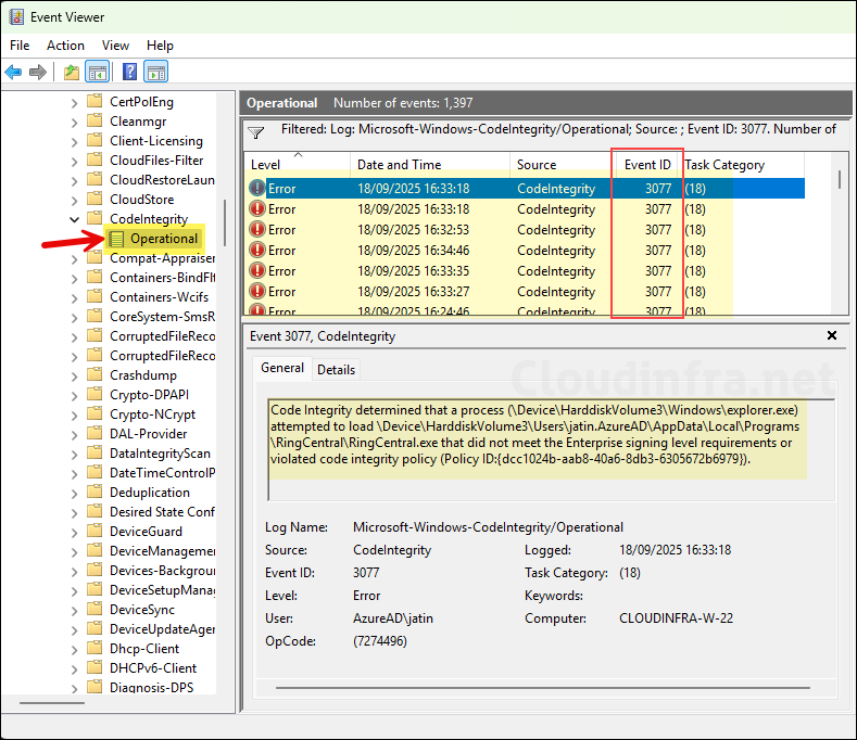 App control Event ID 3077