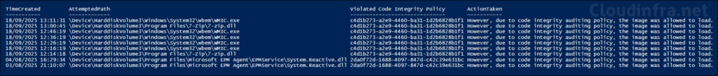 App control Event ID 3076 PowerShell