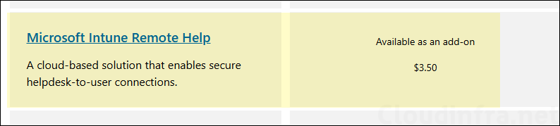 Remote Help License cost
