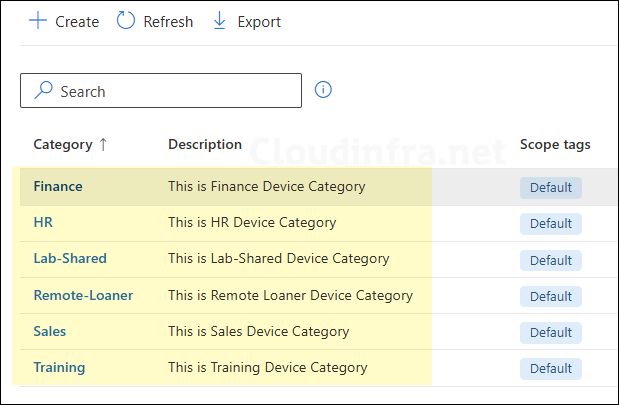Create device category for each purpose
