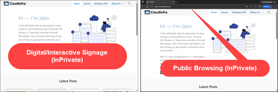 Digital/Interactive Signage (InPrivate) vs Public Browsing (InPrivate)