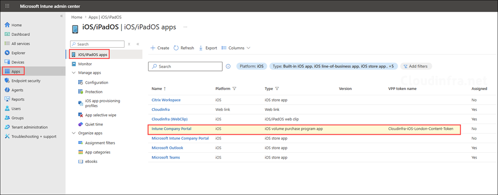 VPP Synced App on Intune