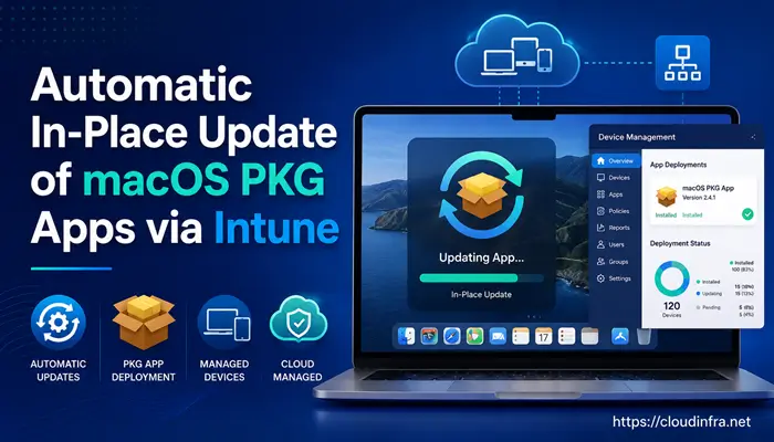 Automatic In-Place Update of macOS PKG Apps via Intune