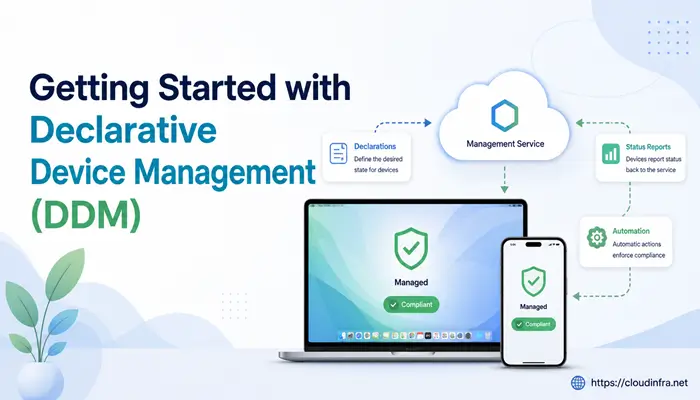 create a featured image with size of 700pxx400px for my blog post title: Getting Started with Declarative Device Management (DDM) At the bottom right hand side corner it should show my website addess https://cloudinfra.net. USe light background and colors.
