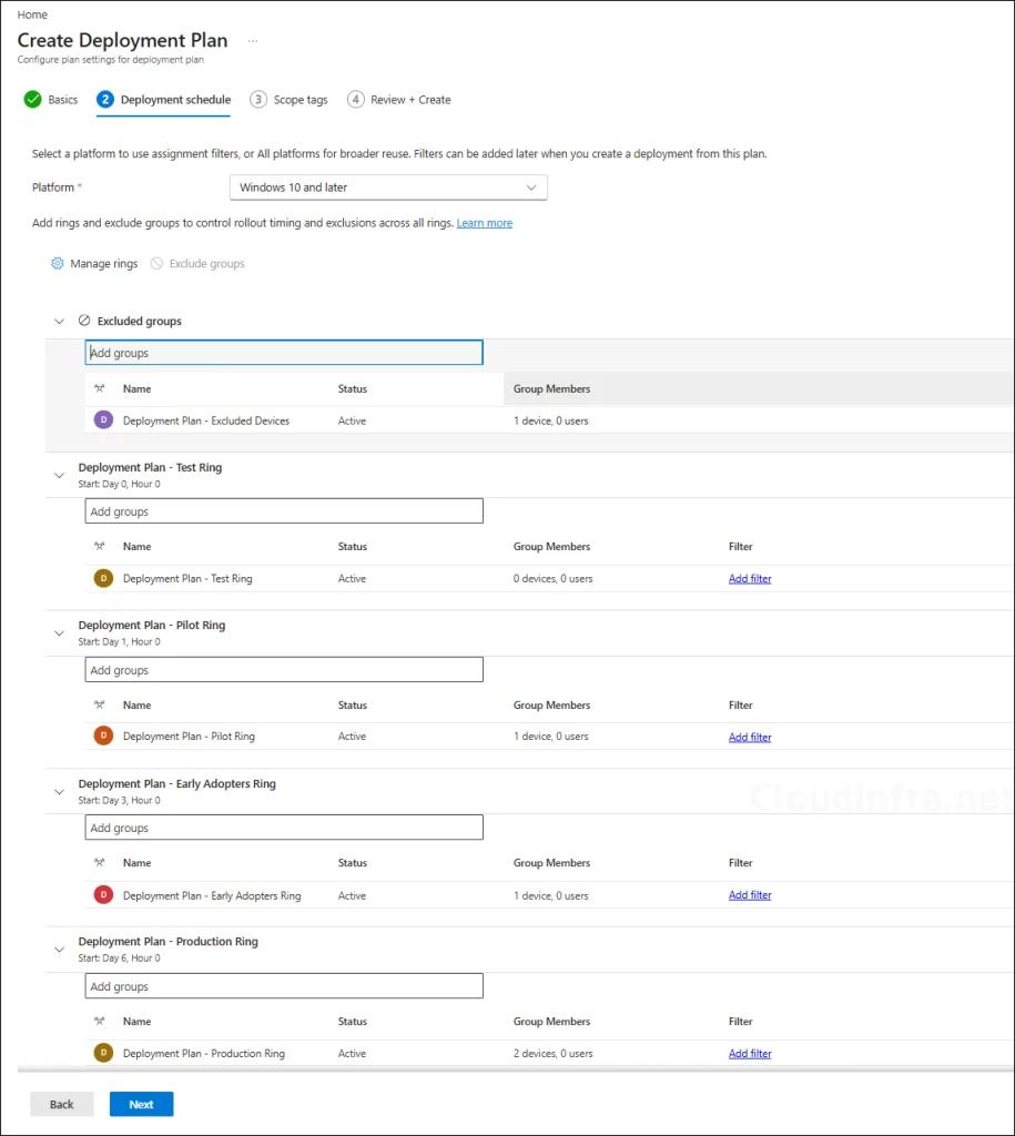 Create a Deployment Plan