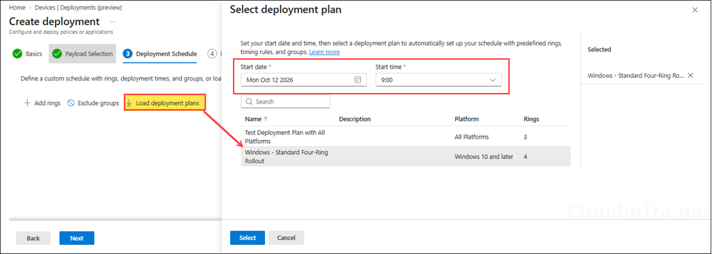 Load deployment rings