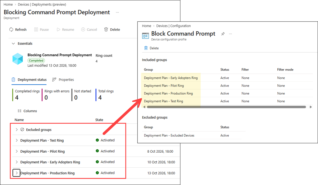 Deployment with Payload assignments tracking