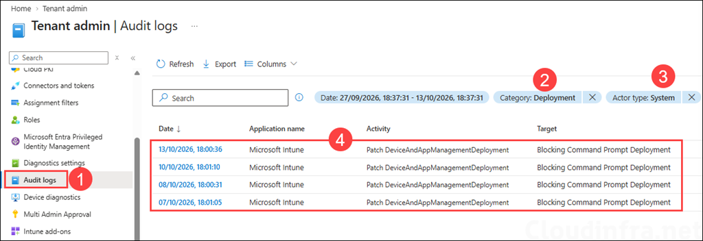 Auditing deployments